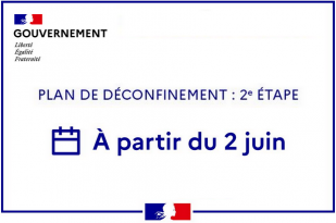 Stratégie locale de déconfinement