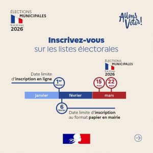 Elections Municipales mars 2026