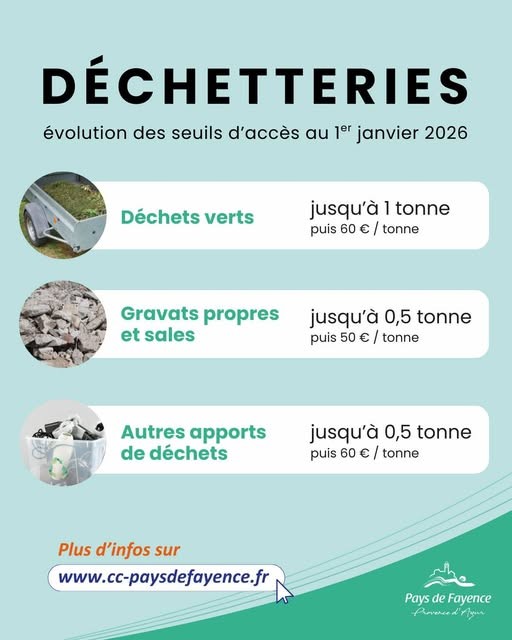 Déchetteries pour les particuliers : évolution des seuils d’accès