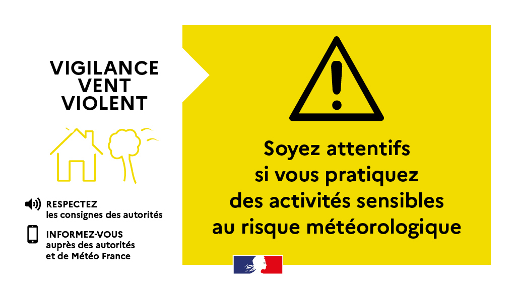 Vent violent lundi 30 mars