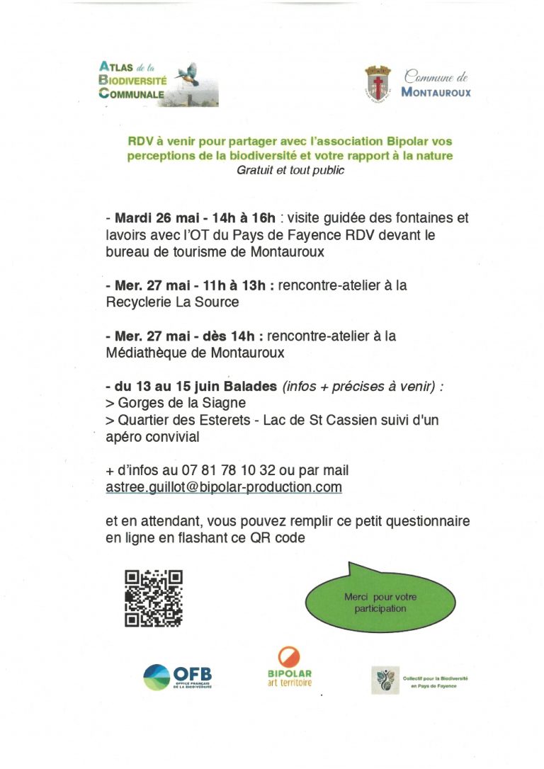 Activités Atlas de la Biovidersité