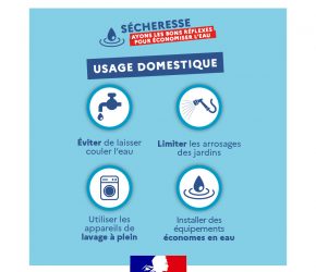 Vigilance sécheresse renforcée