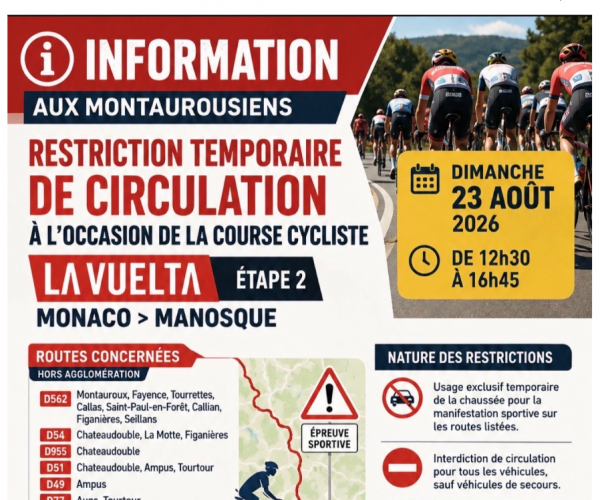 Restriction de circulation